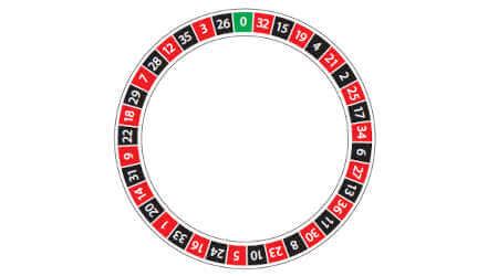 single zero roulette wheel|Single Zero Roulette (The Master Guide to Perfection).